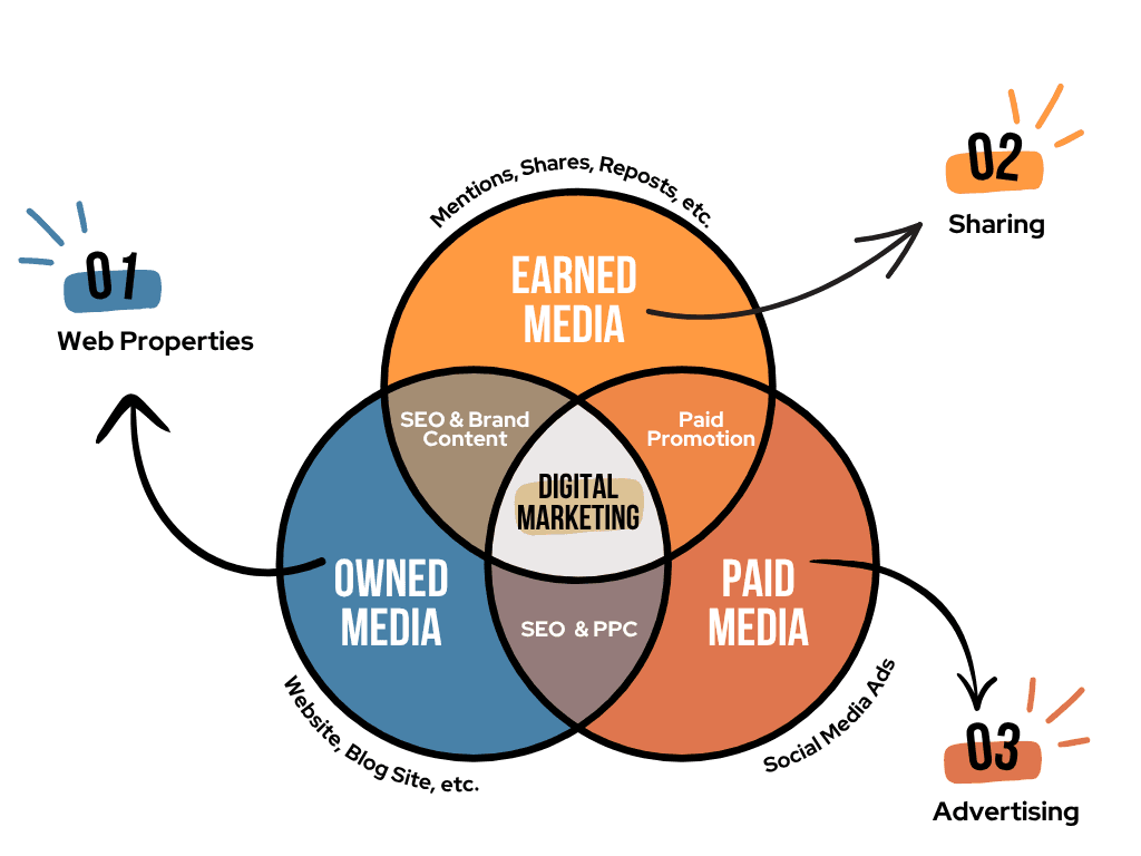 Hero image - JD Consulting